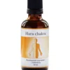 Hara Chakra