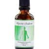 Hjerte Chakra