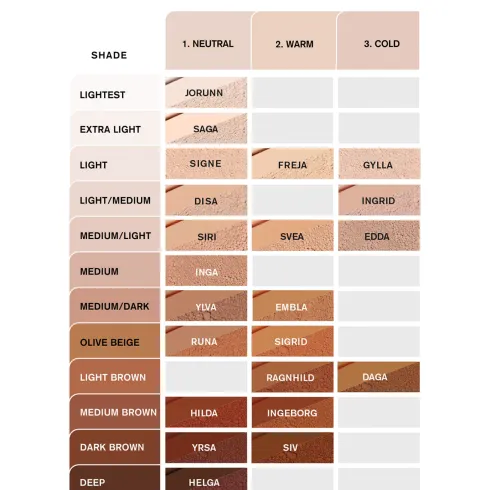 IDUN Minerals Mineral Powder Foundation | Inga