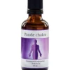 Pande Chakra