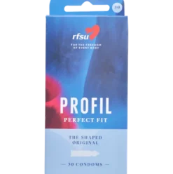Profil Kondom
