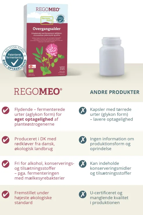 Regomeo Rødkløverekstrakt Økologisk