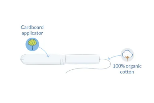 Tampon | Regular Med Applikator