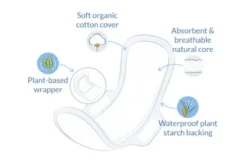Ultra Bind med Vinger | Long